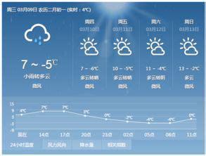 攻略轻松应对多变气候！球王会网站阿坝旅行穿搭(图3)