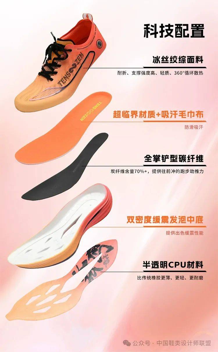 场的质量与科技竞争球王会体育跑鞋市(图8)