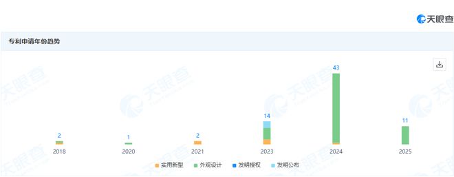兰尼斯还“稳”吗？上千元童鞋不安全泰